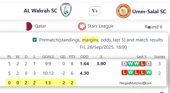 AL Wakrah SC Vs Umm-Salal SC screenshot