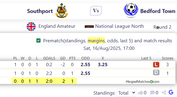 Southport FC Vs Bedford Town Football Club screenshot