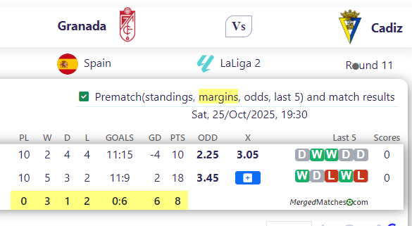 Granada Vs Cadiz screenshot