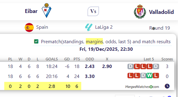 Eibar Vs Valladolid screenshot