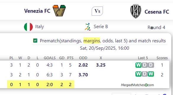 Venezia FC Vs Cesena FC screenshot