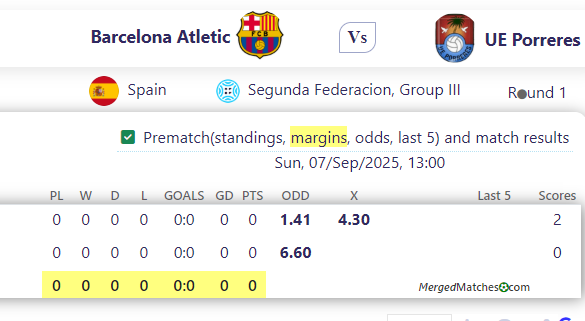 Barcelona Atletic Vs UE Porreres screenshot