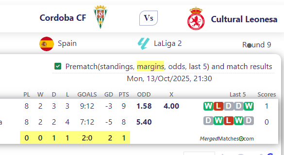 Cordoba CF Vs Cultural Leonesa screenshot