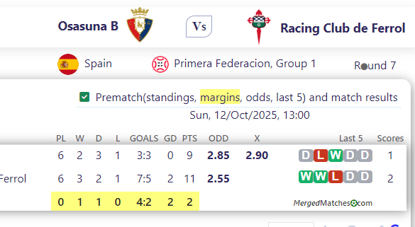 Osasuna B Vs Racing Club de Ferrol screenshot