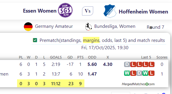 Essen Women Vs Hoffenheim Women screenshot