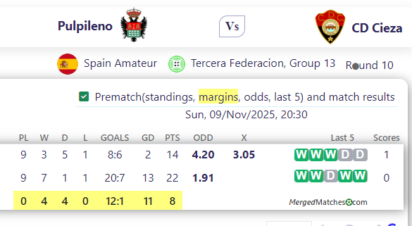 Pulpileno Vs CD Cieza screenshot