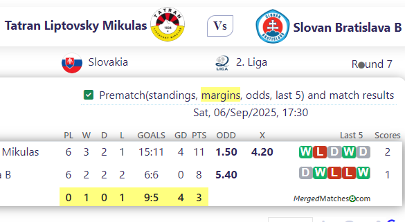 Tatran Lipto Vs ky Mikulas Vs Slovan Bratislava B screenshot