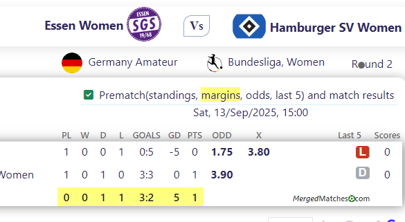 Essen Women Vs Hamburger SV Women screenshot