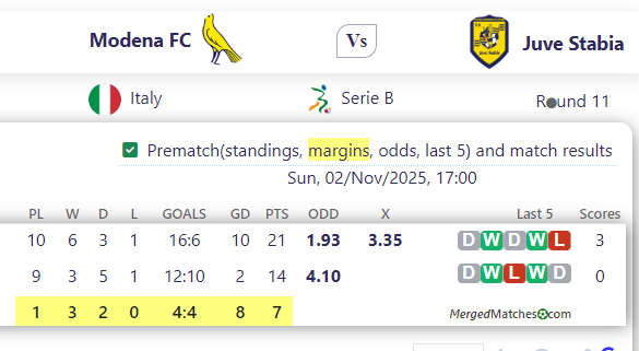 Modena FC Vs Juve Stabia screenshot