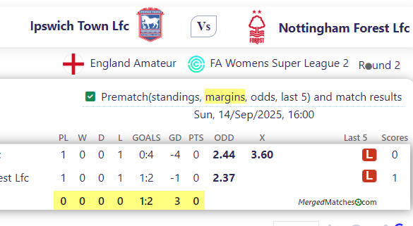 Ipswich Town Lfc Vs Nottingham Forest Lfc screenshot