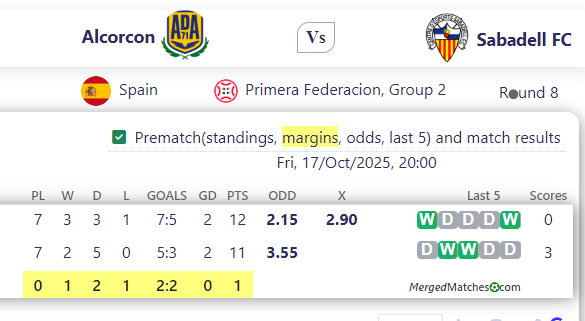 Alcorcon Vs Sabadell FC screenshot