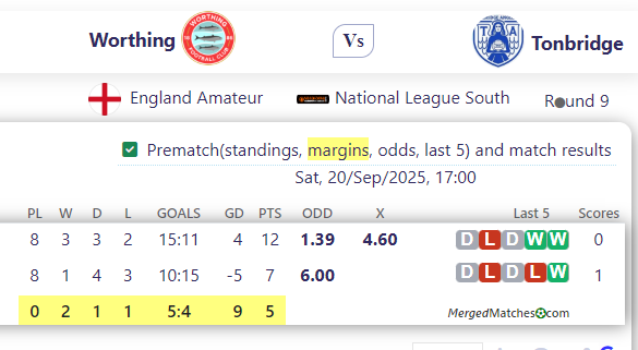 Worthing Vs Tonbridge screenshot