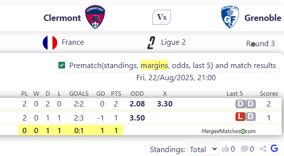 Clermont Vs Grenoble screenshot