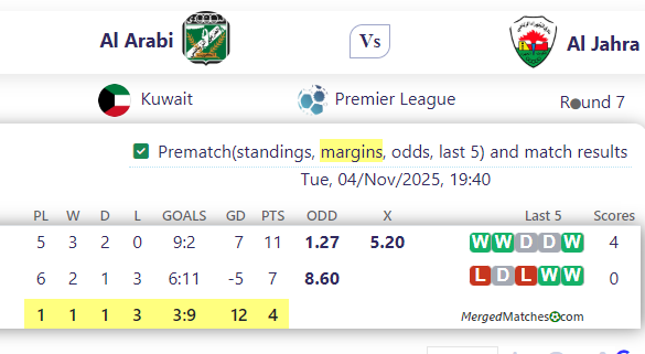 Al Arabi Vs Al Jahra screenshot