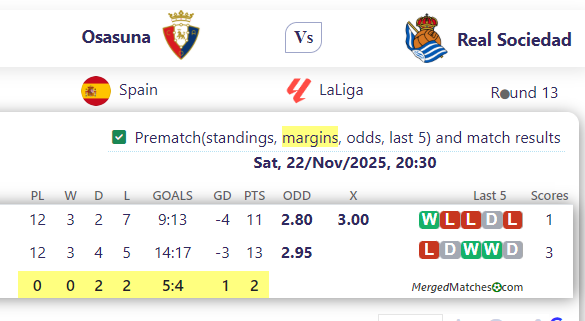 Osasuna Vs Real Sociedad screenshot