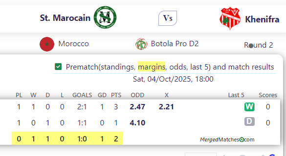 St. Marocain Vs Khenifra screenshot