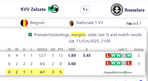 KVV Zelzate Vs Roeselare screenshot