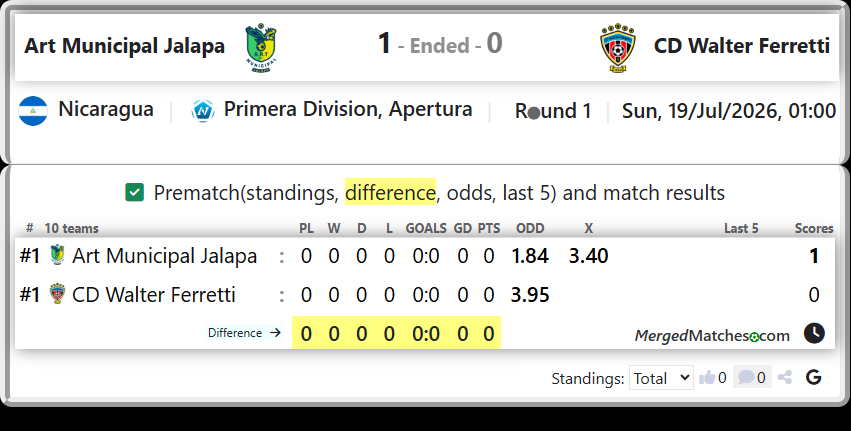 Art Municipal Jalapa Vs CD Walter Ferretti screenshot