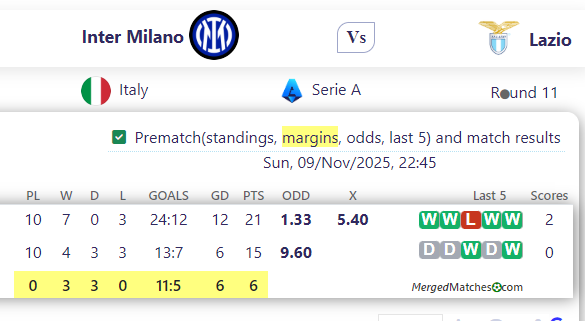 Inter Milano Vs Lazio screenshot