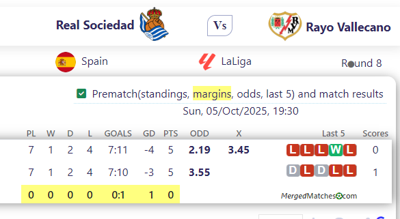 Real Sociedad Vs Rayo Vallecano screenshot