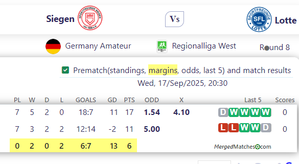 Siegen Vs Lotte screenshot