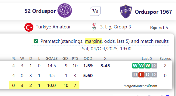 52 Orduspor Vs Orduspor 1967 screenshot