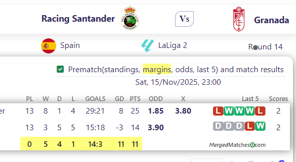 Racing Santander Vs Granada screenshot
