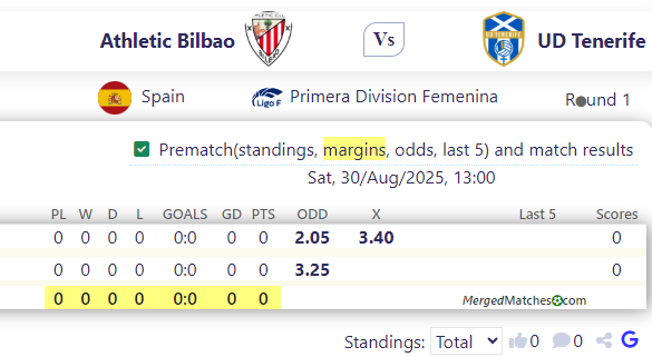 Athletic Bilbao Vs UD Tenerife screenshot