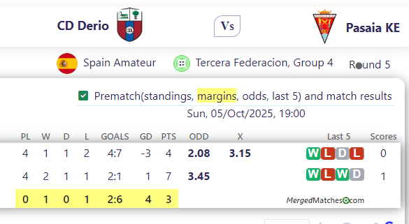 CD Derio Vs Pasaia KE screenshot