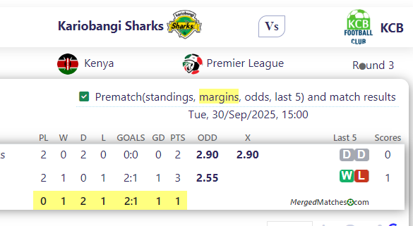 Kariobangi Sharks Vs KCB screenshot