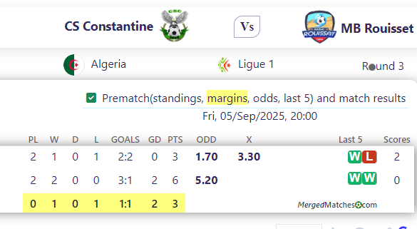 CS Constantine Vs MB Rouisset screenshot