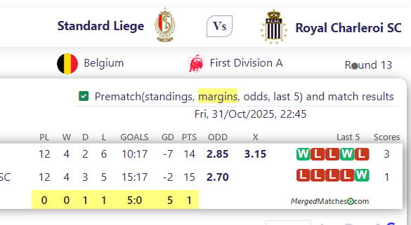 Standard Liege Vs Royal Charleroi SC screenshot