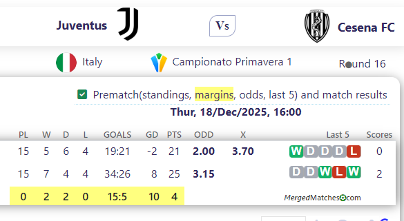 Juventus Vs Cesena FC screenshot