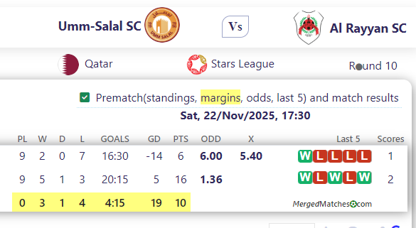 Umm-Salal SC Vs Al Rayyan SC screenshot