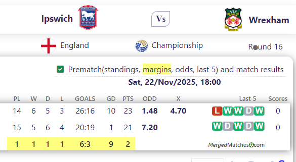 Ipswich Vs Wrexham screenshot