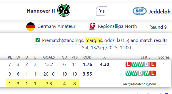 Hannover II Vs Jeddeloh screenshot
