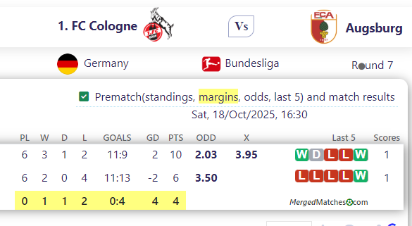 1. FC Cologne Vs Augsburg screenshot