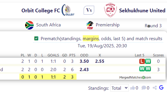 Orbit College FC Vs Sekhukhune United screenshot