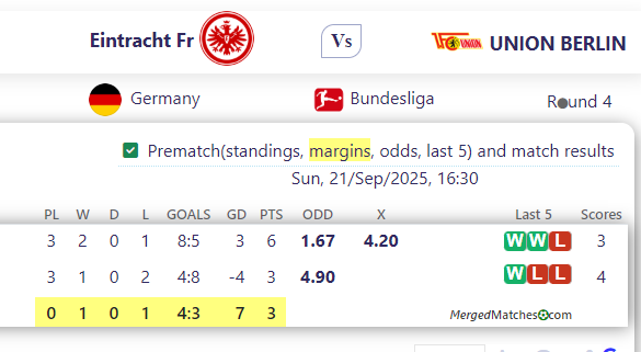 Eintracht Fr Vs UNION BERLIN screenshot