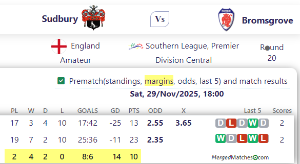 Sudbury Vs Bromsgrove screenshot
