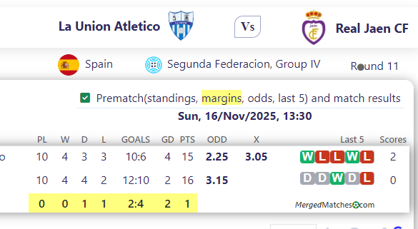 La Union Atletico Vs Real Jaen CF screenshot