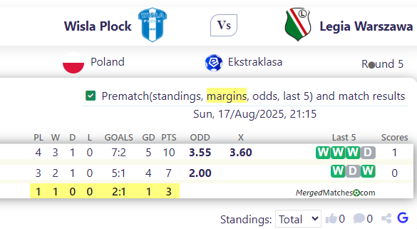 Wisla Plock Vs Legia Warszawa screenshot