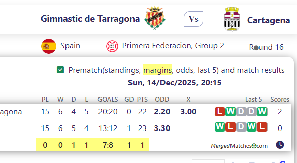 Gimnastic de Tarragona Vs Cartagena screenshot