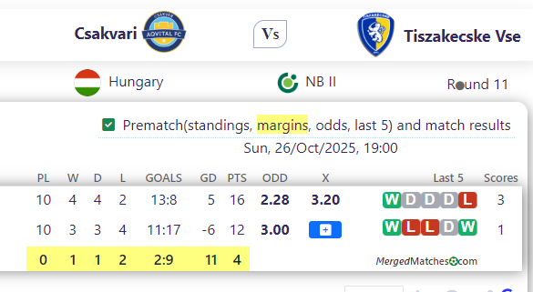 Csakvari Vs Tiszakecske Vse screenshot