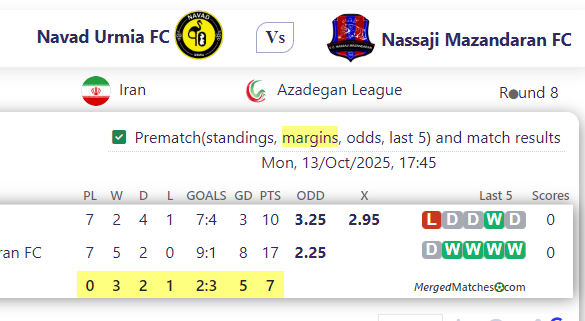 Navad Urmia FC Vs Nassaji Mazandaran FC screenshot