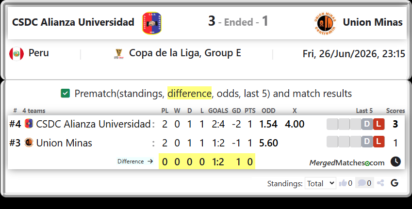CSDC Alianza Universidad Vs Union Minas screenshot