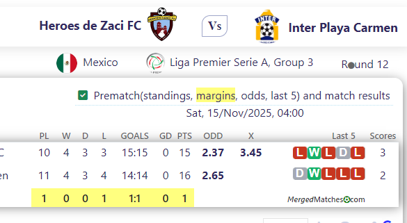 Heroes de Zaci FC Vs Inter Playa Carmen screenshot