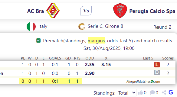 AC Bra Vs Perugia Calcio Spa screenshot