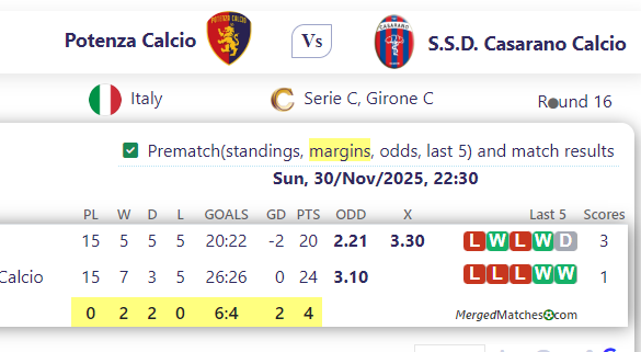Potenza Calcio Vs S.S.D. Casarano Calcio screenshot