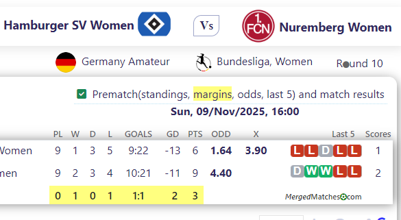 Hamburger SV Women Vs Nuremberg Women screenshot